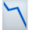 Chart Decreasing emoji on Apple